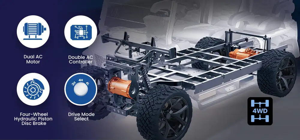 Evolution D-MAX XT6 Golf Cart - Image 11